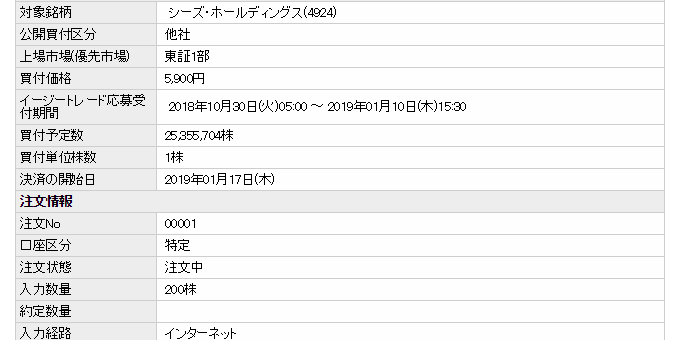 シーズＨＤのＴＯＢ（株式公開買付け）に応募