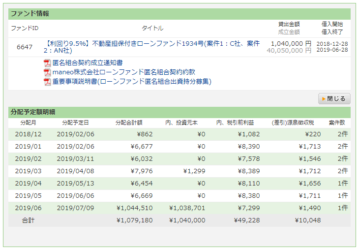 【投資実績】マネオ編 その6:(再投資) 利息2万円を追加して104万円を不動産ファンドへ再投資